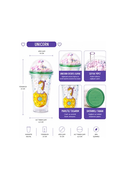 Unicorn Temalı Pipetli Bardak 450 Ml Mavi Renkli Çocuk Matara Şeffaf Kapaklı Bpa İçermez 3 Farklı Model Çok Renkli