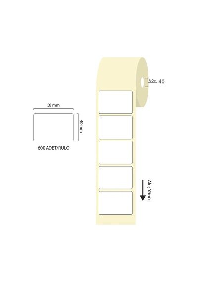 Tanex 58x40mm Eco Termal Etiket 1 Li 40mm Çap 600 Lü