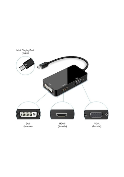 Mini Displayport To Hdmi Dvi Vga Çevirici Kablo Apple Uyumlu MacBook Görüntü