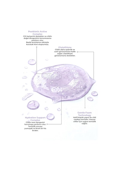 Clynoxe Facial Cleansing Foam Post-biyotik Kompleksli Yüz Temizleme Köpüğü 150 ML