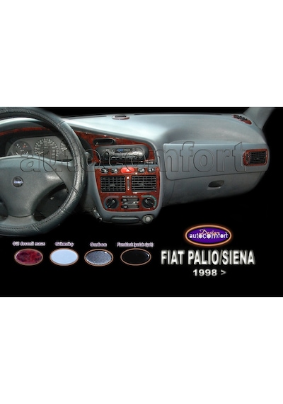 Fiat Palio Weekend Konsol/Maun Kaplama 1998+ 12.Prç (523350856)