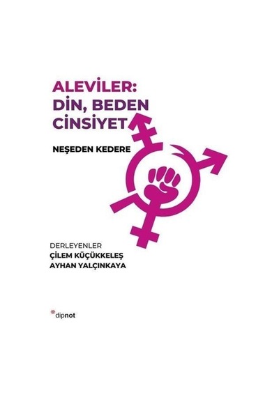 Aleviler: Din, Beden Cinsiyet / Kolektif