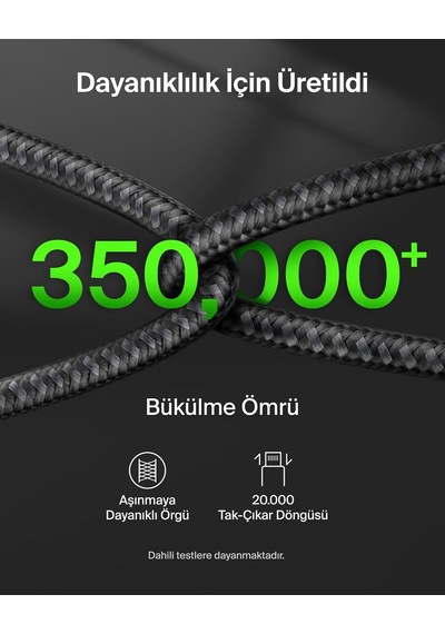 Boostcharge Pro 2 Si 1 Arada 140 W Usb-c - Usb-c Şarj Kablosu, Örgülü Çift Şarj Kablosu, Akıllı Standart