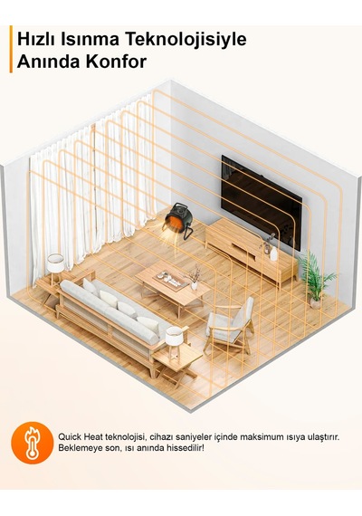 Elektrikli Isıtıcı Fan 3000w Hızlı Isınma, 3 Kademeli Ayar, Sessiz Ptc Isıtma