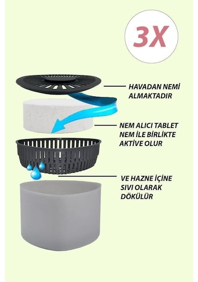 3 Adet 500gr - Naturel - Nem Alıcılı Ve Rutubet Giderici Aparat Üçgen Diğer