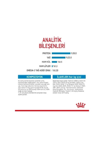Mini Starter Mother&babydog Küçük Irk Yavru Köpek Maması 4kg Puppy Dog Food