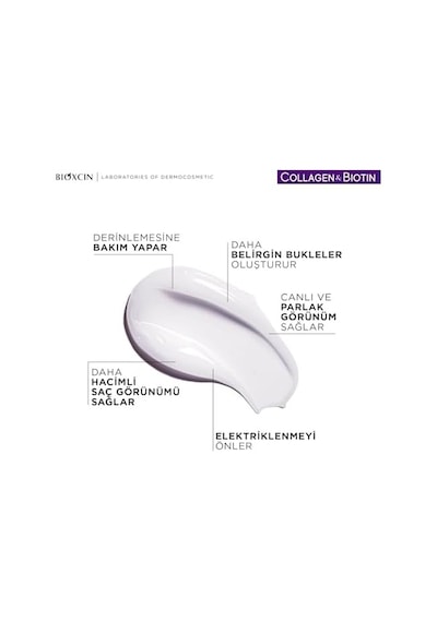 & Biotin 7/24 Şekillendirici Krem 200 Ml - Elektriklenme Karşıtı