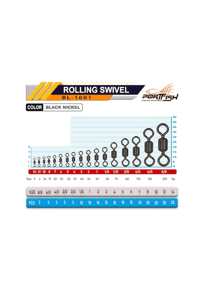 Portfish Bl-1001 Bilyalı Fırdöndü 6