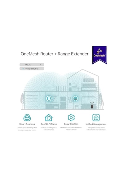 Re330 Wlan Amplifikatör Tekrarlayıcı Ac1200 867 Mbps 5 Ghz + 300 Mbps 2.4 Ghz, Wifi Amplifikatör, Uygulama Kontrol