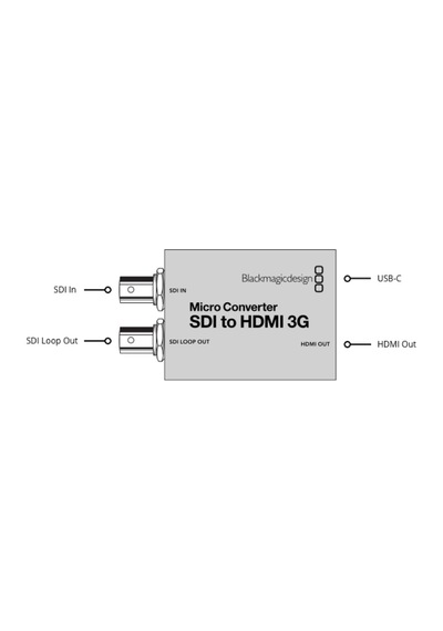 Micro Converter Sdi To Hdmi 3G Wpsu