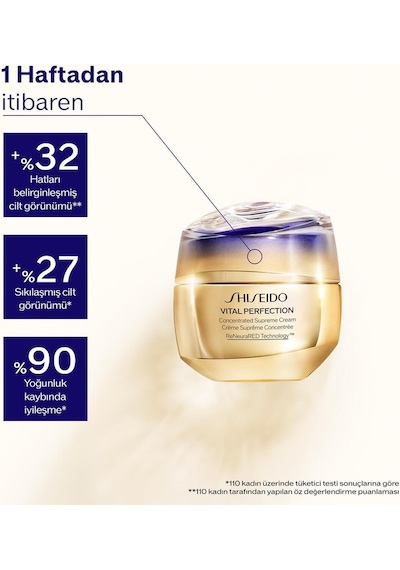 Toparlanmış, Şekillendirilmiş Ve Yeniden Belirginleştirilmiş Bir Cilt Sağlayan Krem 30 Ml