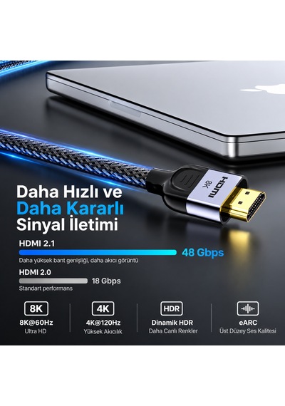 Unıtek 8k Orgulu Hdmı Kablo 1.5m C11093rgy01-1.5