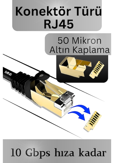 MN6 M109F Cat7 Kablo 30 Metre/Bakır-10Gbps-50 Mikron Altın Kaplama/30M Cat7 Ethernet Kablosu