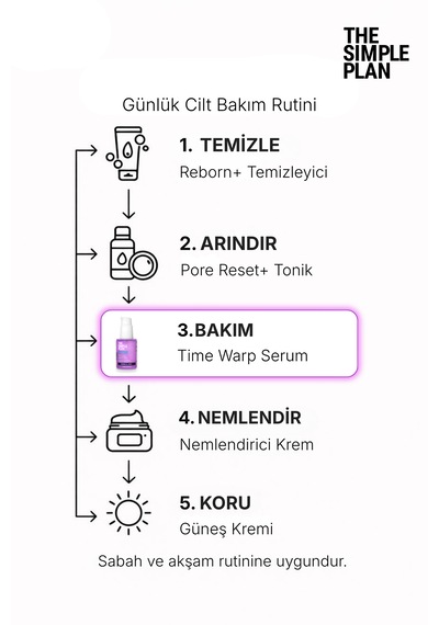 The Simple Plan Time Warp Serum %3 Matrixyl 3000 + %2 Argireline + %1 Bakuchiol, İnce Çizgi Bakımı, 30 Ml