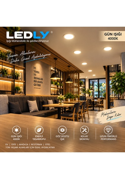 12 W Led Panel Spot Aydınlatma Sıva Altı Gün Işığı