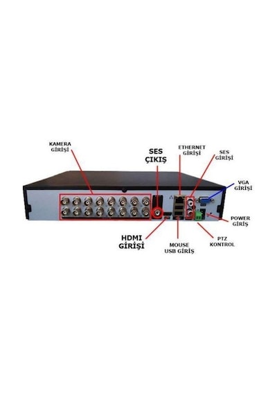 1080p Ahd Dvr 4 Kanal Kamera Kayıt Cihazı Kd-904-md