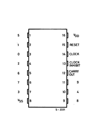 Motorobit Hcf4017Be Dip-16 Entegre