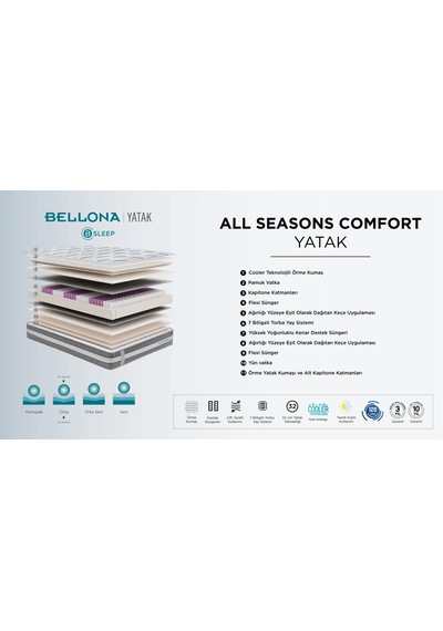 Bellona All Seasons Comfort Yatak Alez Hediyeli