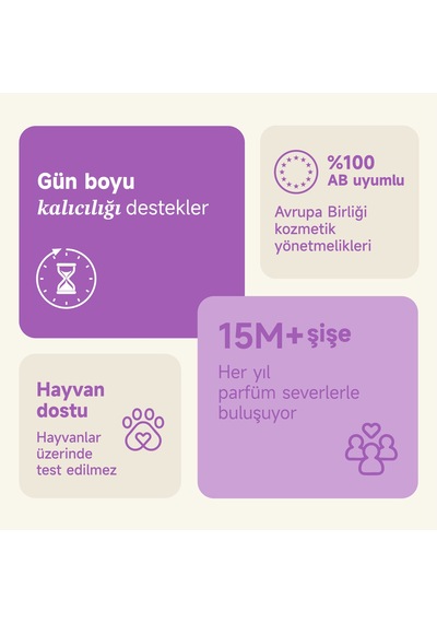 Mad B103 Kadın Perfume Body Mist 200 ML