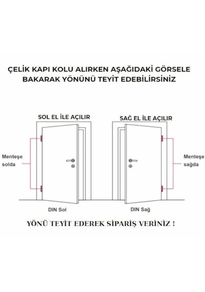 Can Aynalı Nikel Saten Yale Çelik Kapı Kolu Sağ Basar Tek Yön
