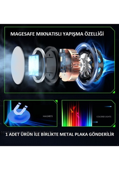 Telefon Soğutucu Fan + Aliminyum Destekli Soğutucu Radiator Mıknatıslı Magesafe