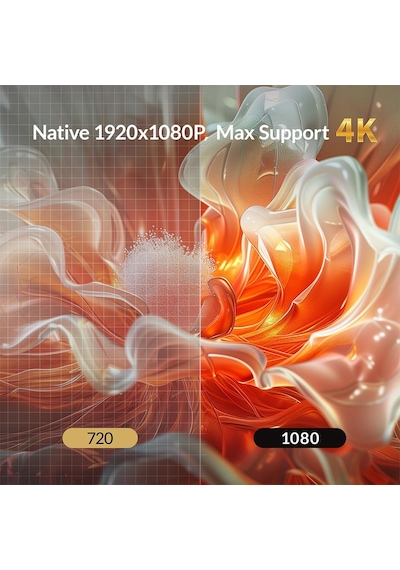 Byıntek Plato T5 Max Full Hd 1080p Projeksiyon 4k 1000 Ansı, Ev Sinema Sistemi, Android Google Tv Lisans, Wi-fi