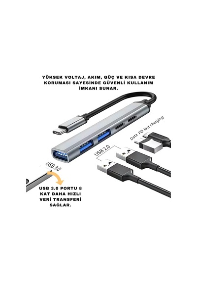 Polham 5in1 Type C To 3x Usb, 2x Pd Type C Çoğaltıcı Çevirici Hub, Klavye, Mouse,usb Okuyucu Adaptör