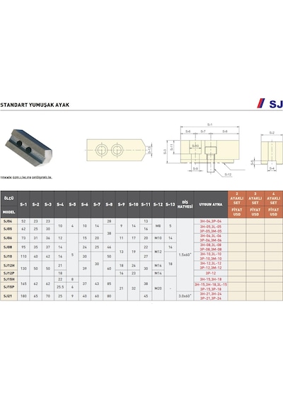 Fett Sj12p Autogrip Standart Yumuşak 2 Ayaklı Set