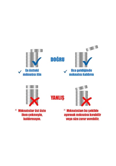Koodmax 2 Adet 30x2mm Yuvarlak Güçlü Neodyum Mıknatıs - Neodim Magnet Çap 30mm , Kalınlık 2mm