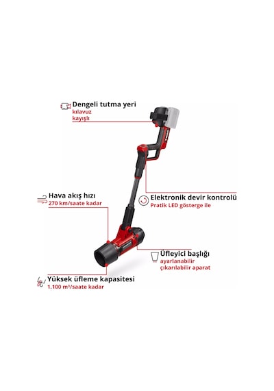 Einhell GP-LB 36/270 Li E Bl Solo Yaprak Üfleme - 3433570