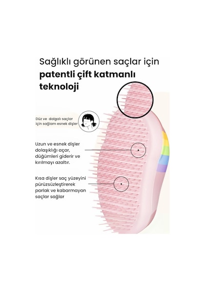 Tangle Teezer Original Mini Pembe Unicorn Çocuk Saç Fırçası