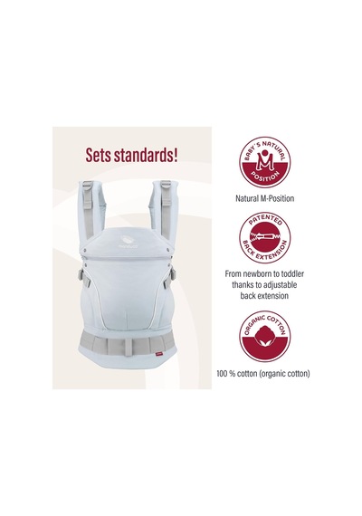 Manduca First Ergonomik Bebek Taşıyıcı 3 Taşıma Pozisyonu, Ayarlanabilir ve Konforlu Portbebe Açık Mavi Tek Ebat