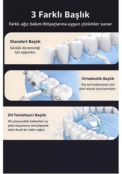 Şarjlı Ağız Duşu Diş Bakım Cihazı 4 Modlu Diş Arası Temizleyici 320ml 5 Başlıklı 1500 Mah Kablosuz