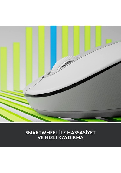 Logitech Signature K650 + M650 Bilek Destekli Klavye Mouse