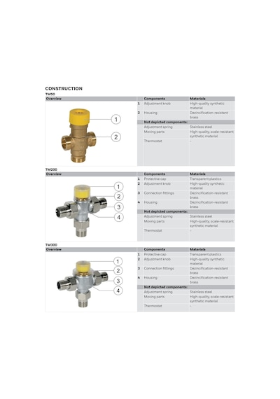 Honeywell - Resideo Tm300-3/4e Termostatik Karışım Vanası 3/4'' Yüksek Kapasiteli