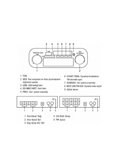 Hy601 2-kanal Dijital Hi-fi Amplifikatör Usb/fm/sd 12v