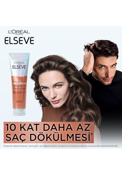 Growth Booster Dökülme Karşıtı Saç Bakım Kremi 150ml
