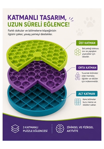 Outward Hound Lickin' Layers 3 Katmanlı İnteraktif Köpek Zeka Oyuncağı Ve Yavaş Beslenme Mama Kabı