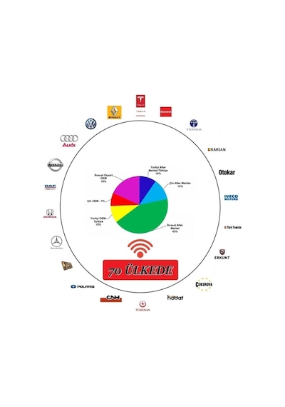 82mh 12v Marin Gemi Korna Tekne Yat Tır Kamyon Otobüs Vs...
