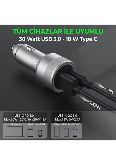 Usb Type C Araç Şarj Cihazı - 2 Port, Hızlı Şarj 48w Çakmaklık Adaptörü