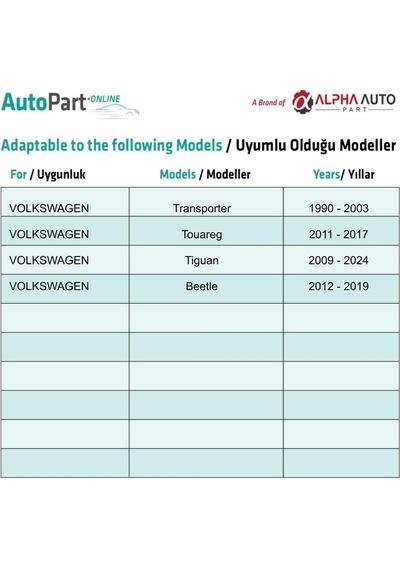 Volkswagen Transporter,touareg,tiguan,beetle İçin Bagaj Döşeme Paneli Klips-10 Adet
