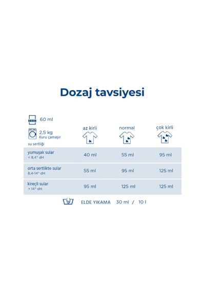 Dalli Hassas Ve Renkli Çamaşırlar İçin Renk Koruma Özellikli Sıvı Çamaşır Deterjanı 1,1 Lt 20 Yıkama 2'li Set