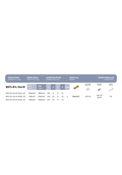 Fett Bktı-r/l - 154.91 - S20r - 3q..t-max:4 Vorgen Delik İçi Kanal Takımı
