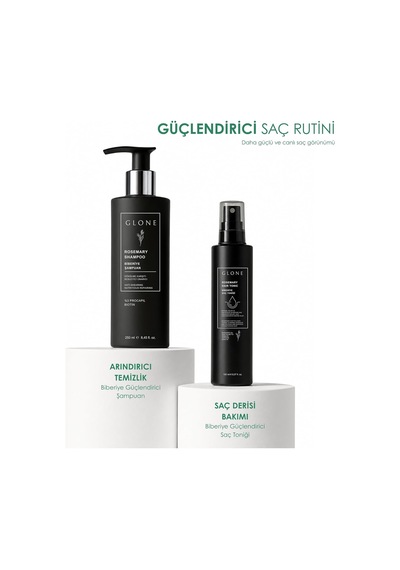 Dökülme Karşıtı Biberiye Şampuanı, 250ml %3 Procapil & Biotin Saç Kökü Güçlendirici Ve Hacim Veren Sülfatsız Bakım