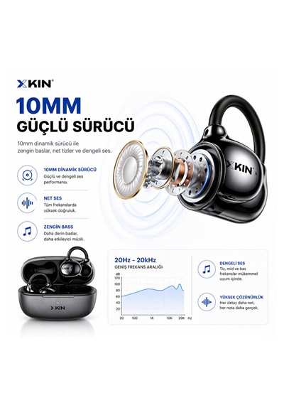 Kın-tws84 Open-ear True Wireless Bluetooth Kulaklık