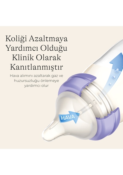 Lansınoh 60 Ml Biberon ve Naturalwave Biberon Emziği 0 Ay+