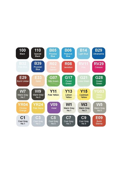 Copic Sketch 36lı Set Basic Colours Çok Renkli