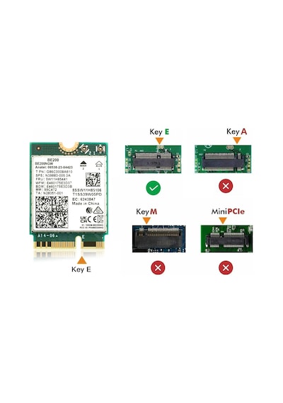 Wifi 7 Intel Be200 Kablosuz Ağ Kartı Bluetooth 5.4 Wifi Be200ngw Ngff Adaptörü Only Card
