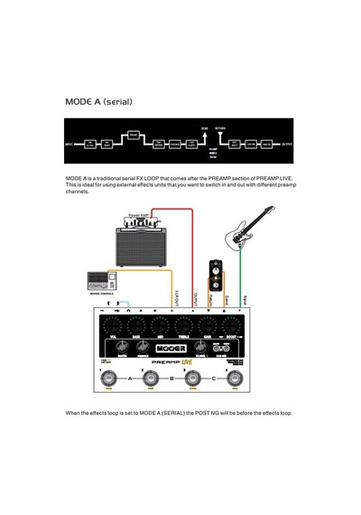 Mooer M999 Preamp Live Digital Multi Pedalı