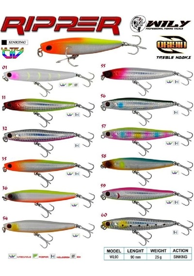 Wily Ripper 9 Cm Maket Balık 25 Gr Sinking Renk:54